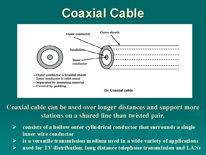 Coaxial Cable Coaxial cable can be used over longer distances and support more stations