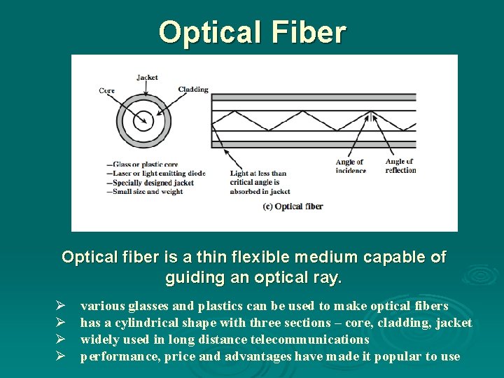 Optical Fiber Optical fiber is a thin flexible medium capable of guiding an optical