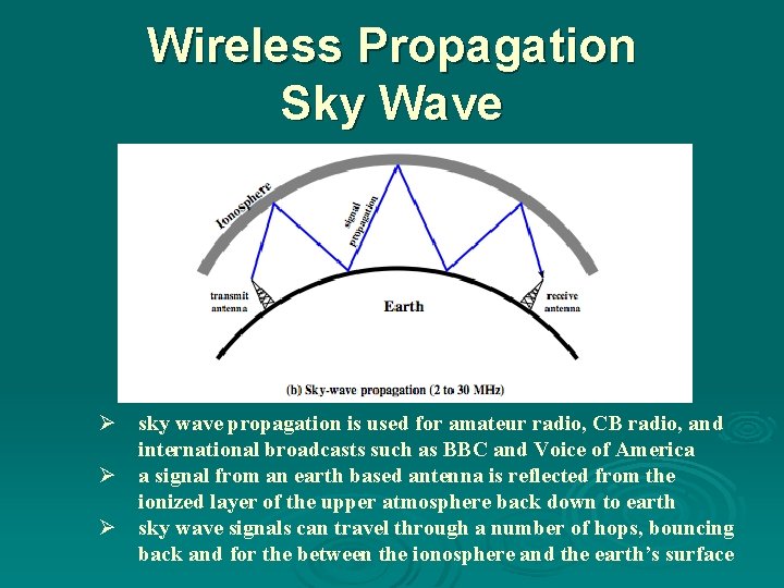 Wireless Propagation Sky Wave Ø sky wave propagation is used for amateur radio, CB