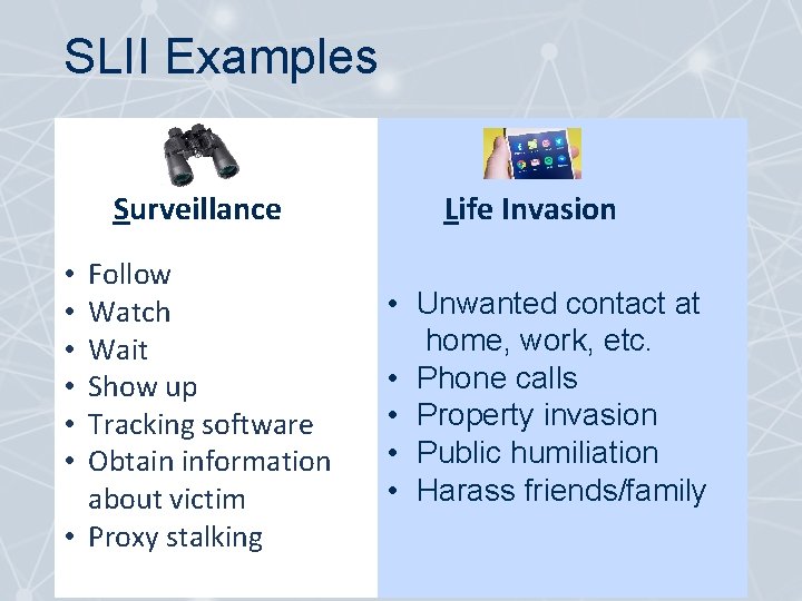 SLII Examples Surveillance Follow Watch Wait Show up Tracking software Obtain information about victim