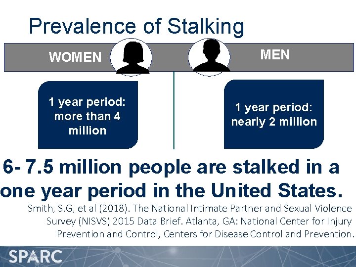 Prevalence of Stalking WOMEN 1 year period: more than 4 million MEN 1 year