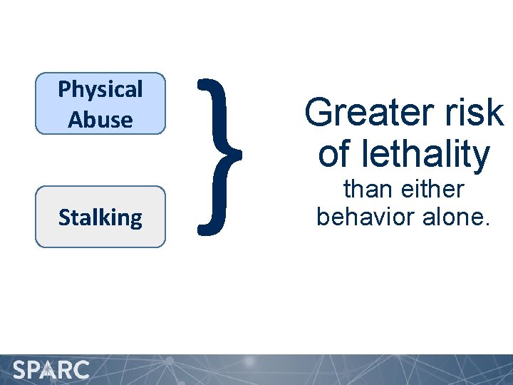 Physical Abuse Stalking } Greater risk of lethality than either behavior alone. 