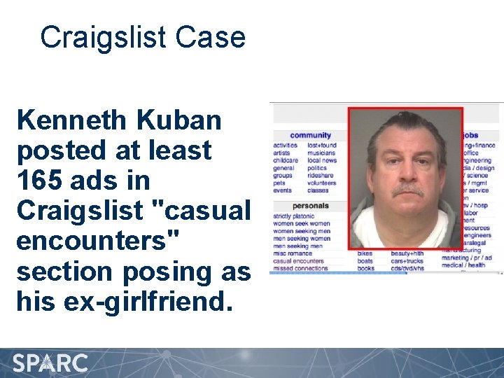 Craigslist Case Kenneth Kuban posted at least 165 ads in Craigslist "casual encounters" section