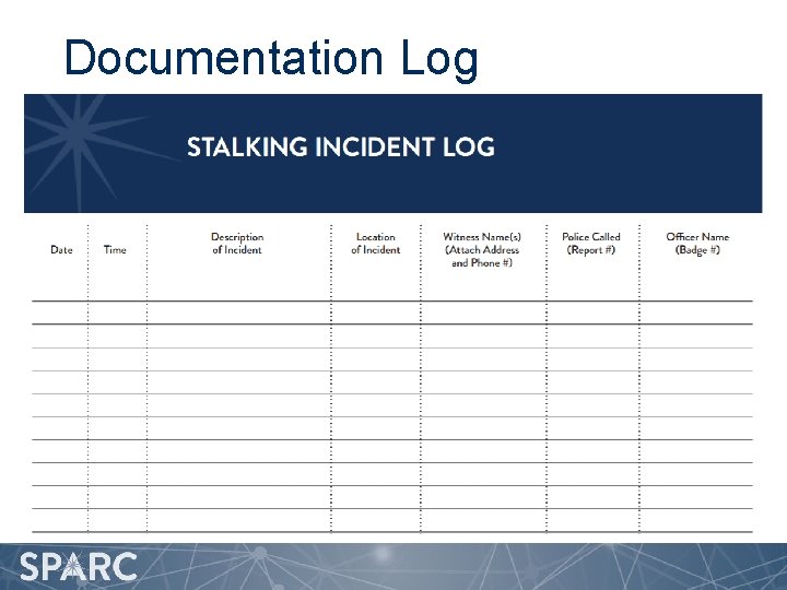 Documentation Log 