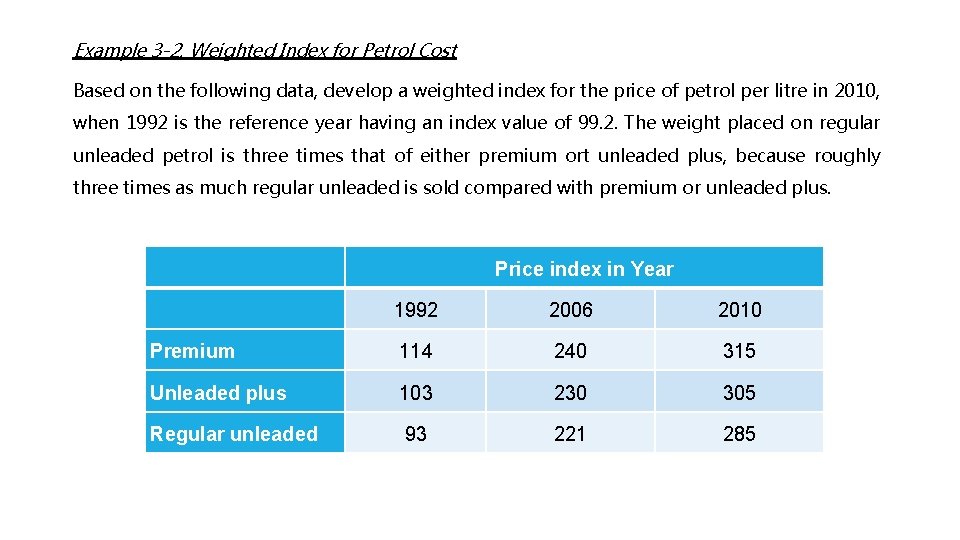 Example 3 -2. Weighted Index for Petrol Cost Based on the following data, develop