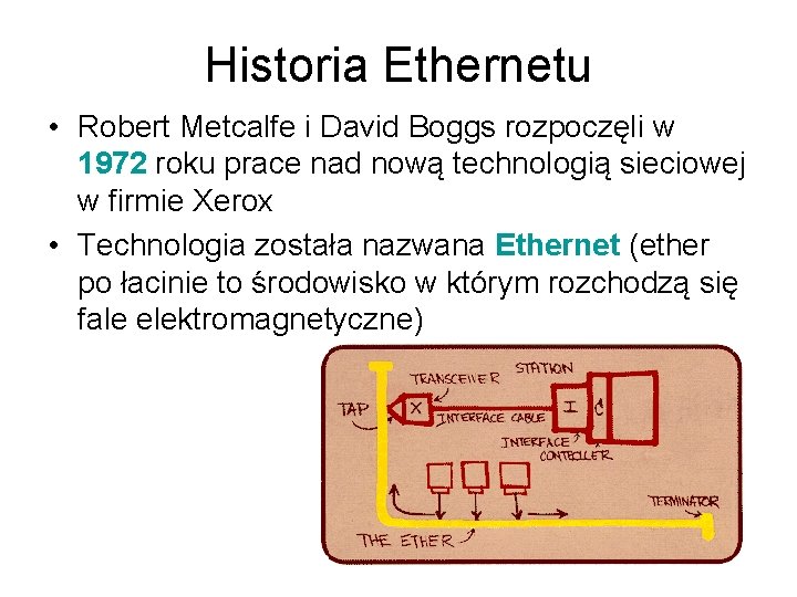 Historia Ethernetu • Robert Metcalfe i David Boggs rozpoczęli w 1972 roku prace nad