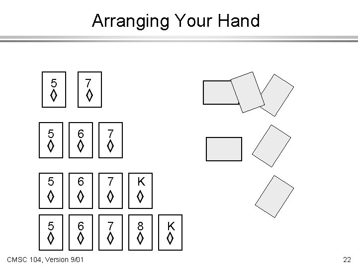 Arranging Your Hand 5 7 5 6 7 K 5 6 7 8 CMSC