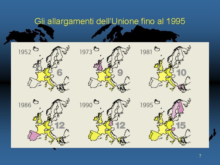 Gli allargamenti dell’Unione fino al 1995 7 