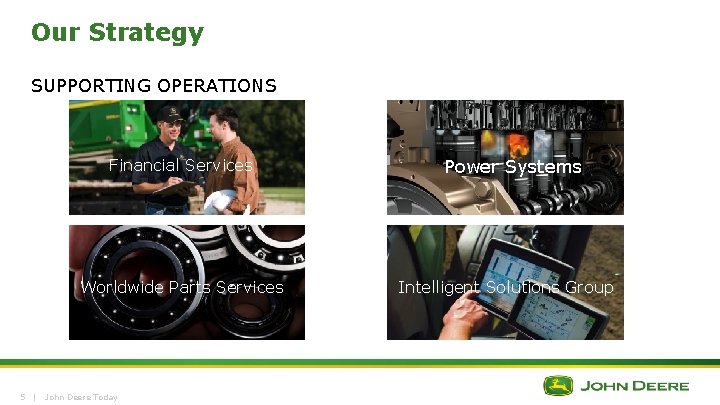 Our Strategy SUPPORTING OPERATIONS Financial Services Worldwide Parts Services 5 | John Deere Today Our Strategy SUPPORTING OPERATIONS Financial Services Worldwide Parts Services 5 | John Deere Today