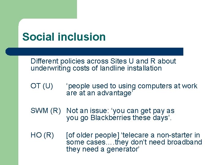 Social inclusion Different policies across Sites U and R about underwriting costs of landline