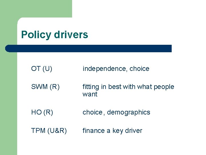 Policy drivers OT (U) independence, choice SWM (R) fitting in best with what people
