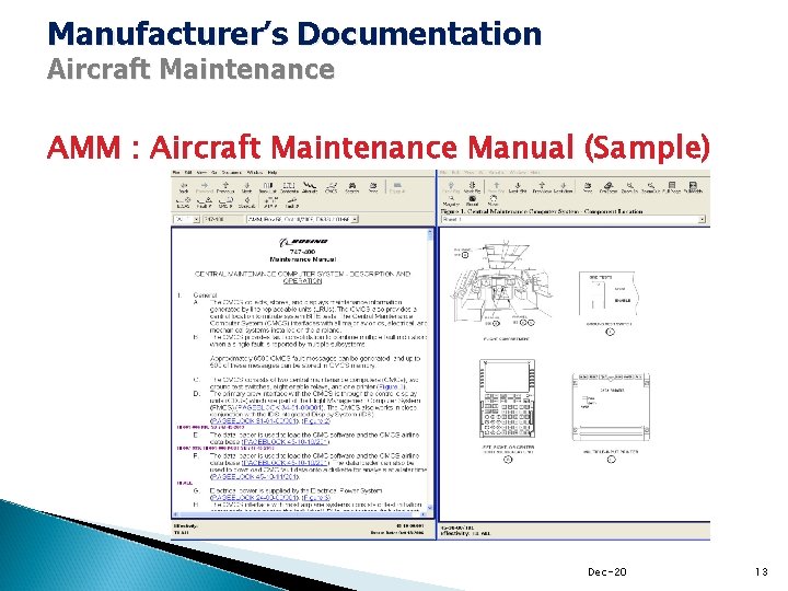 Manufacturer’s Documentation Aircraft Maintenance AMM : Aircraft Maintenance Manual (Sample) Dec-20 13 