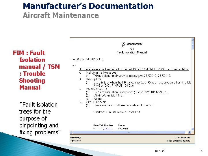 Manufacturer’s Documentation Aircraft Maintenance FIM : Fault Isolation manual / TSM : Trouble Shooting