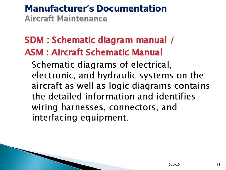 Manufacturer’s Documentation Aircraft Maintenance SDM : Schematic diagram manual / ASM : Aircraft Schematic