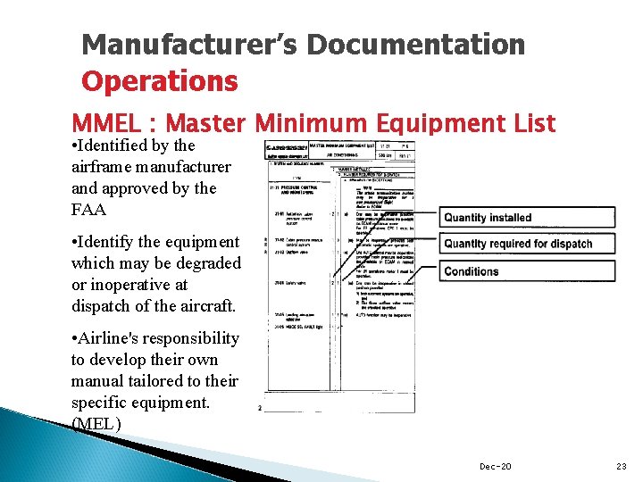 Manufacturer’s Documentation Operations MMEL : Master Minimum Equipment List • Identified by the airframe