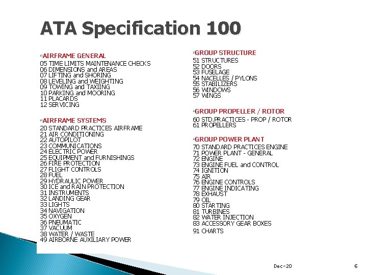 ATA Specification 100 AIRFRAME 05 06 07 08 09 10 11 12 GENERAL TIME