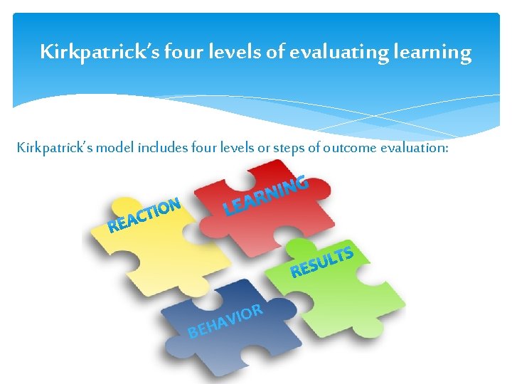 Kirkpatrick’s four levels of evaluating learning Kirkpatrick’s model includes four levels or steps of Kirkpatrick’s four levels of evaluating learning Kirkpatrick’s model includes four levels or steps of
