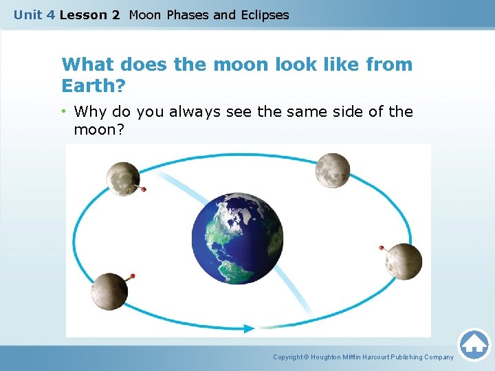 Unit 4 Lesson 2 Moon Phases and Eclipses What does the moon look like