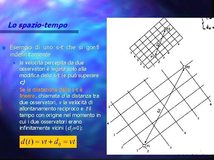 Lo spazio-tempo n Esempio di uno s-t che si gonfi indefinitamente • la velocità