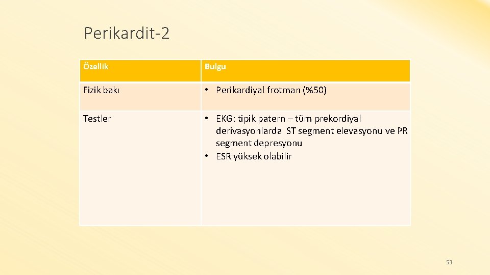 Perikardit-2 Özellik Bulgu Fizik bakı • Perikardiyal frotman (%50) Testler • EKG: tipik patern