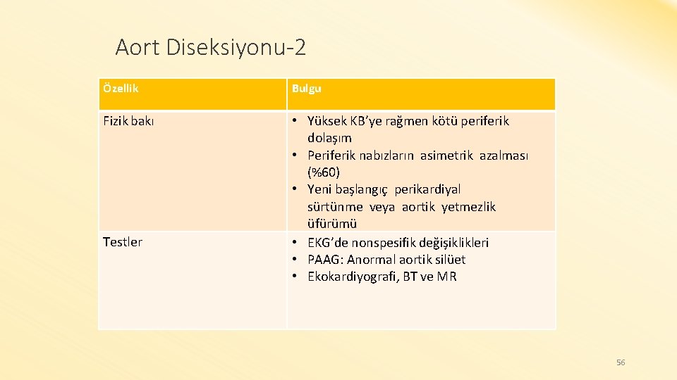 Aort Diseksiyonu-2 Özellik Bulgu Fizik bakı • Yüksek KB’ye rağmen kötü periferik dolaşım •