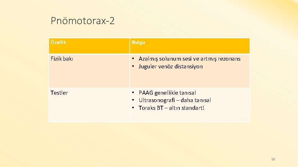 Pnömotorax-2 Özellik Bulgu Fizik bakı • Azalmış solunum sesi ve artmış rezonans • Juguler