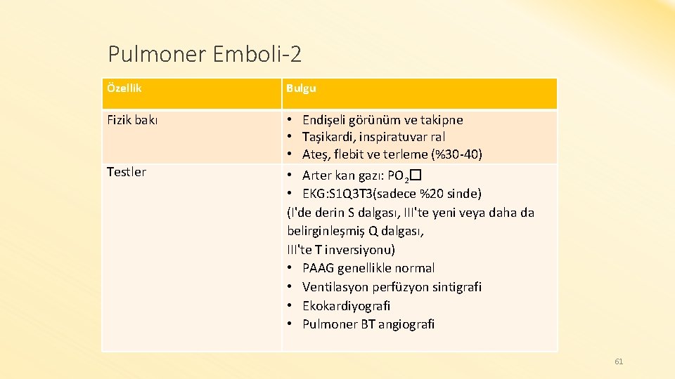 Pulmoner Emboli-2 Özellik Bulgu Fizik bakı • Endişeli görünüm ve takipne • Taşikardi, inspiratuvar
