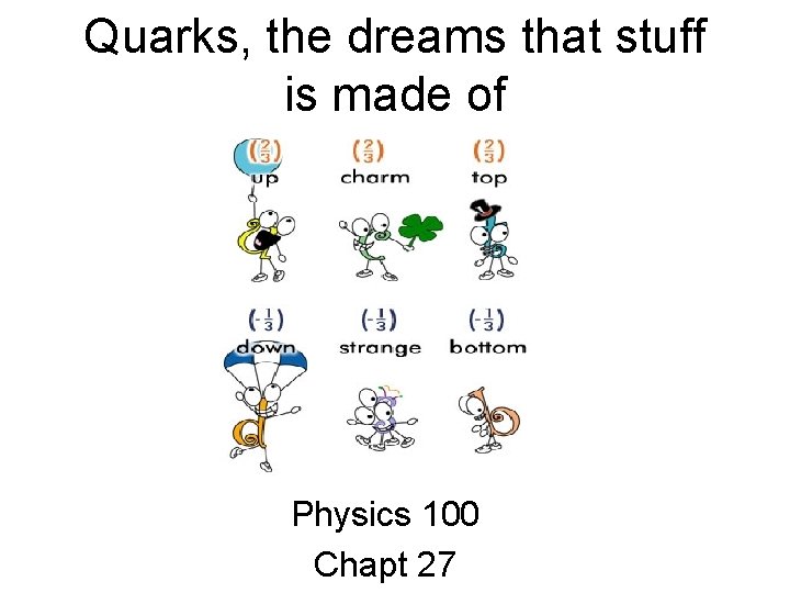 Quarks, the dreams that stuff is made of Physics 100 Chapt 27 Quarks, the dreams that stuff is made of Physics 100 Chapt 27