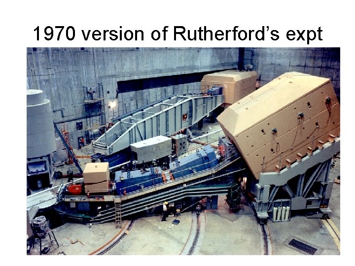 1970 version of Rutherford’s expt 1970 version of Rutherford’s expt