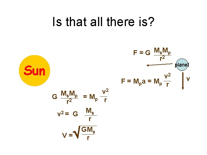 Is that all there is? F = G Ms Mp r 2 Sun p Is that all there is? F = G Ms Mp r 2 Sun p