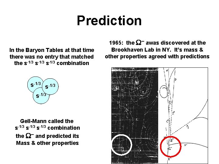 Prediction In the Baryon Tables at that time there was no entry that matched Prediction In the Baryon Tables at that time there was no entry that matched