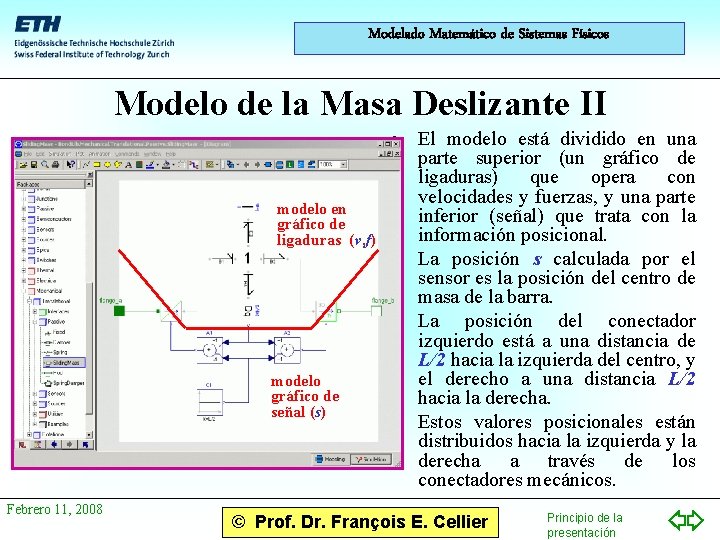 Modelado Matemático de Sistemas Físicos Modelo de la Masa Deslizante II modelo en gráfico