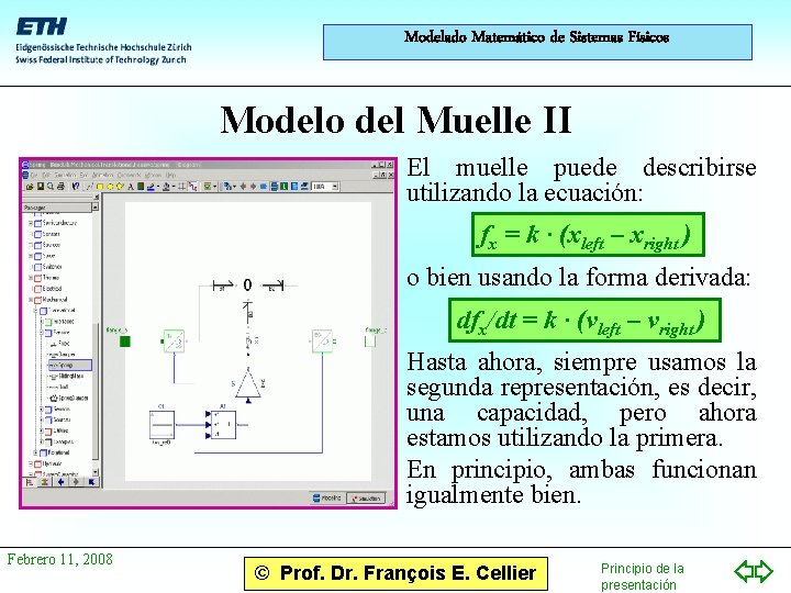 Modelado Matemático de Sistemas Físicos Modelo del Muelle II • El muelle puede describirse