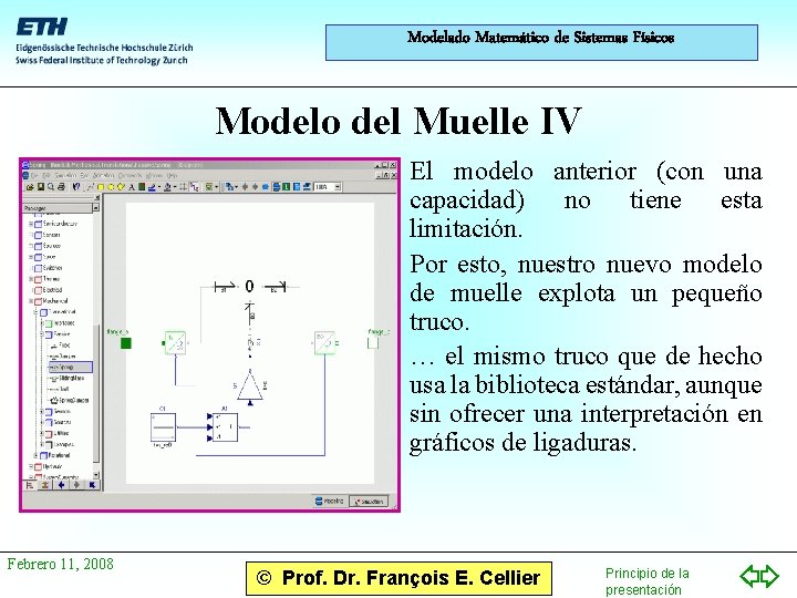 Modelado Matemático de Sistemas Físicos Modelo del Muelle IV • El modelo anterior (con