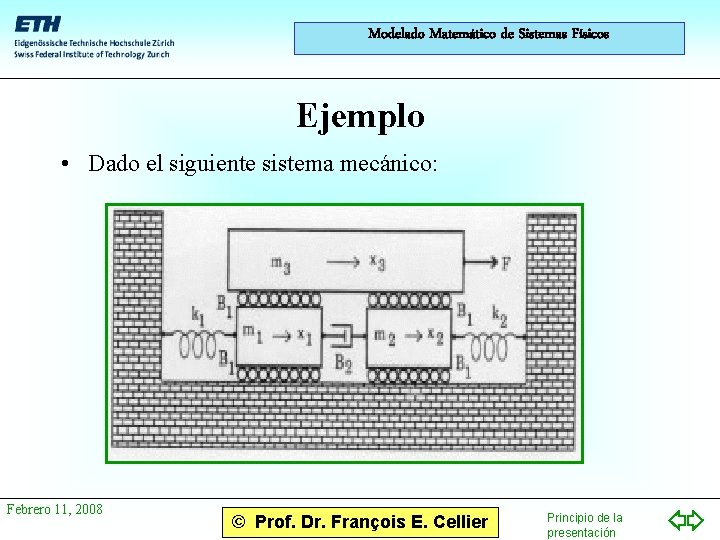 Modelado Matemático de Sistemas Físicos Ejemplo • Dado el siguiente sistema mecánico: Febrero 11,