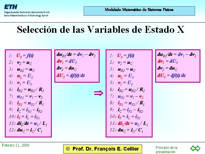 Modelado Matemático de Sistemas Físicos Selección de las Variables de Estado X 1: U