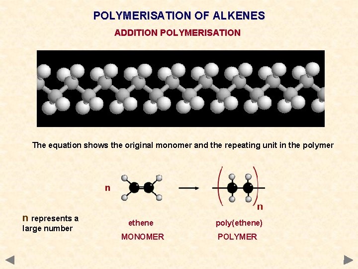 POLYMERISATION OF ALKENES ADDITION POLYMERISATION The equation shows the original monomer and the repeating