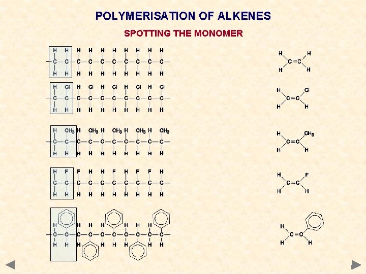 POLYMERISATION OF ALKENES SPOTTING THE MONOMER 