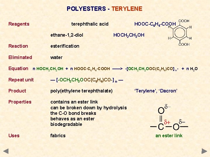 POLYESTERS - TERYLENE Reagents terephthalic acid ethane-1, 2 -diol Reaction esterification Eliminated water HOOC-C