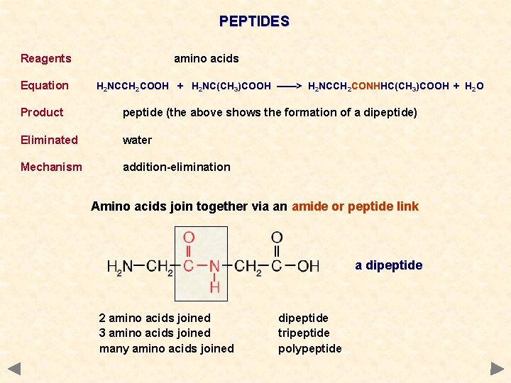 PEPTIDES Reagents Equation amino acids H 2 NCCH 2 COOH + H 2 NC(CH
