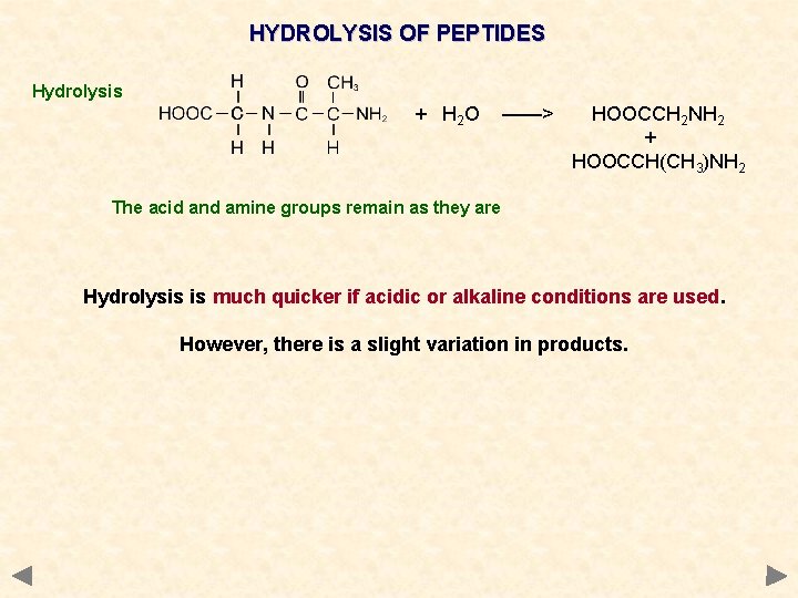 HYDROLYSIS OF PEPTIDES Hydrolysis + H 2 O ——> HOOCCH 2 NH 2 +