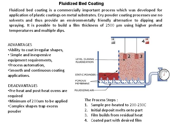 Fluidized Bed Coating Fluidized bed coating is a commercially important process which was developed