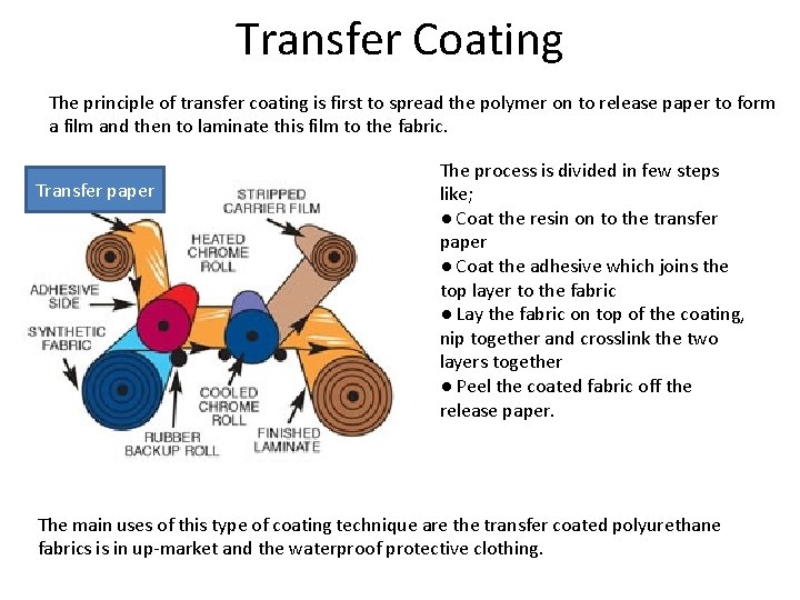 Transfer Coating The principle of transfer coating is first to spread the polymer on