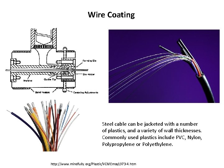 Wire Coating Steel cable can be jacketed with a number of plastics, and a