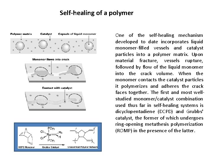 Self-healing of a polymer One of the self‐healing mechanism developed to date incorporates liquid