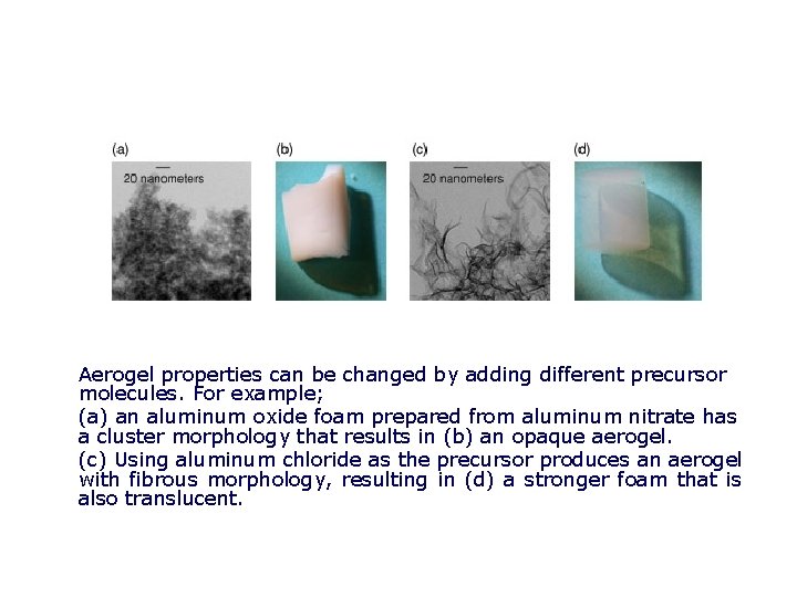 Aerogel properties can be changed by adding different precursor molecules. For example; (a) an