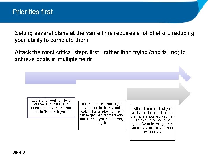 Priorities first Setting several plans at the same time requires a lot of effort,