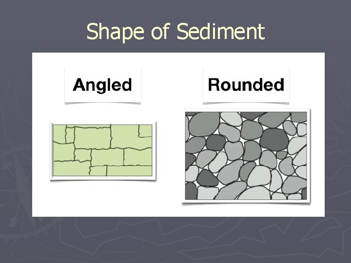Shape of Sediment 