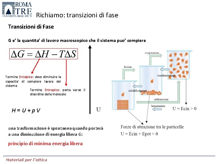 Richiamo: transizioni di fase Transizioni di Fase G e’ la quantita’ di lavoro macroscopico