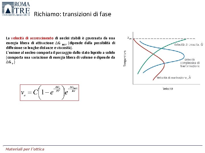 Richiamo: transizioni di fase La velocità di accrescimento di nuclei stabili è governata da